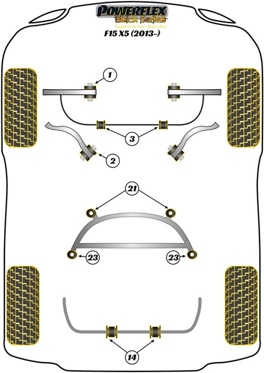 Delantero Brazo De Suspension A Chassis Silentblock Powerflex PFF5-2402BLK VRM Motorsports imagen 3