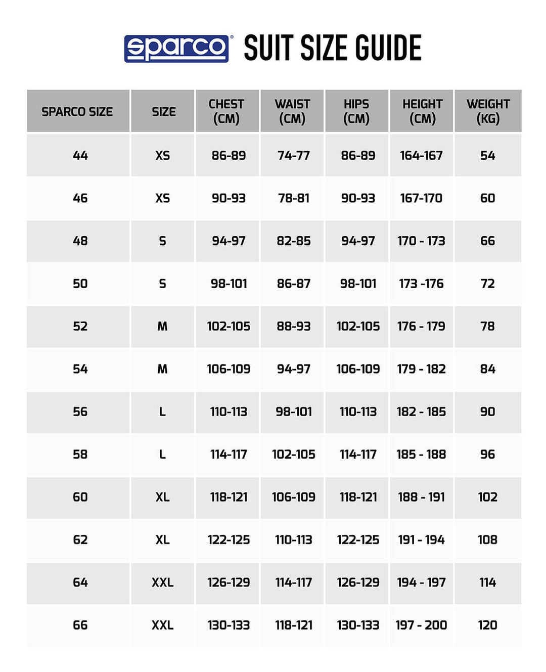 Sparco Traje Competition 2022 Talla 60 Blanco/Rojo/Negro - Sparco original VRM Motorsports imagen 3