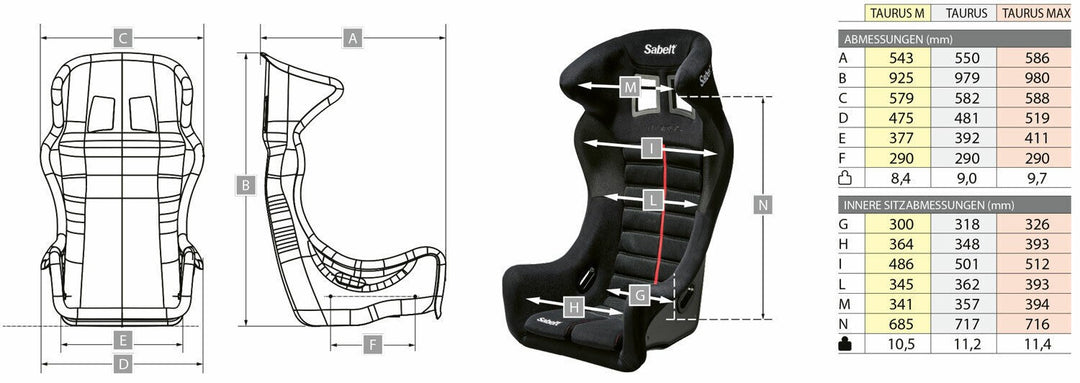 Sparco Asiento FIA Taurus Max - Sparco original VRM Motorsports imagen 3