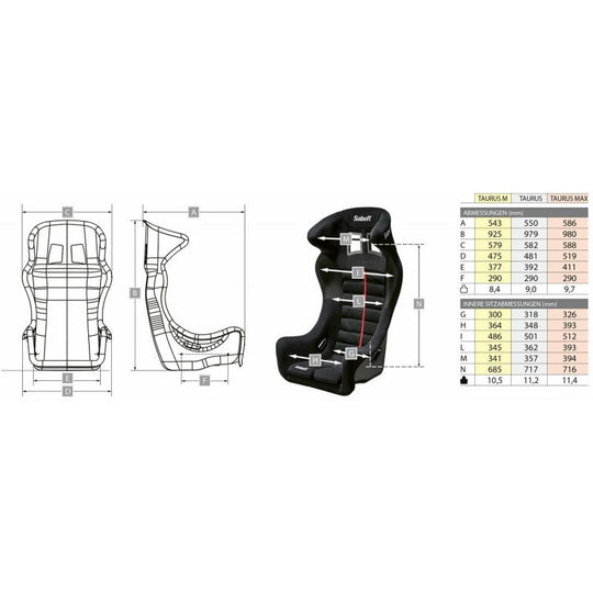 Sparco Asiento FIA Titan Max - Sparco original VRM Motorsports imagen 4