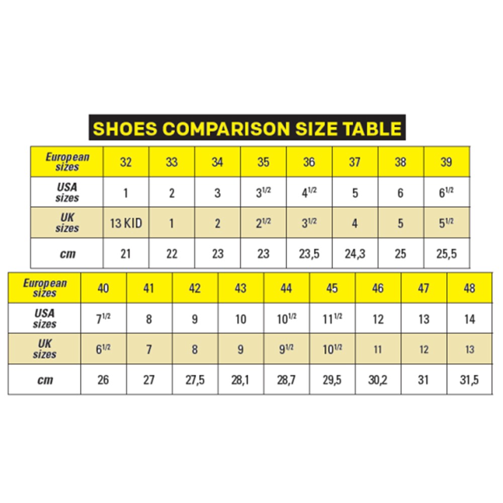 ZAPATILLAS OMP FIRST FIA 8856-2018 AZUL / BLANCO / CIAN TALLA 37 - OMP original VRM Motorsports imagen 6