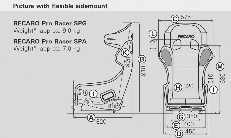 Asiento RECARO (FIA) Pro Racer Spg Hans - Velour Negro Piloto&copiloto - imagen 3 VRM Motorsports
