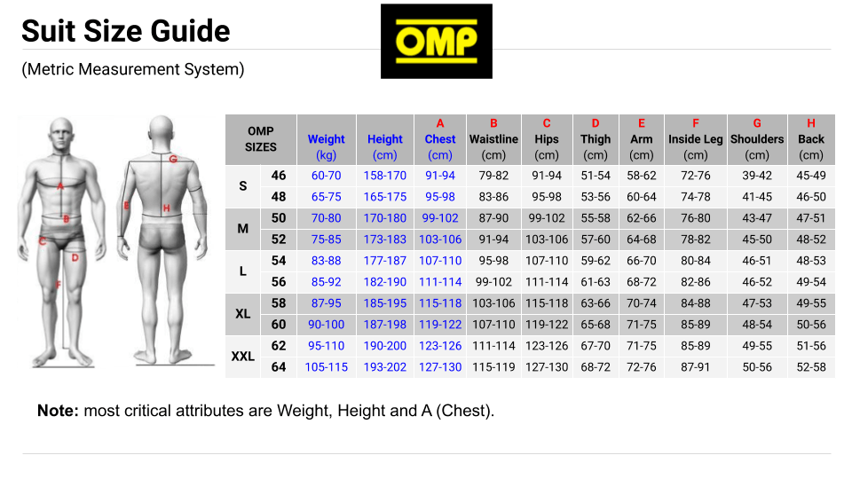 OMP TRAJE DE CARRERAS ONE-S FIA 8856-2018 GRIS PLATA TALLA 60 - OMP original VRM Motorsports imagen 5