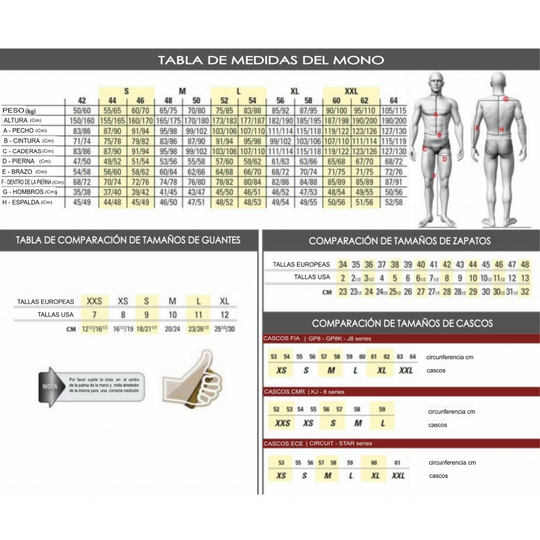 GUANTES OMP ONE-S FIA 8856-2018 AZUL MARINO / NARANJA FLUO TALLA XS - OMP original VRM Motorsports imagen 2