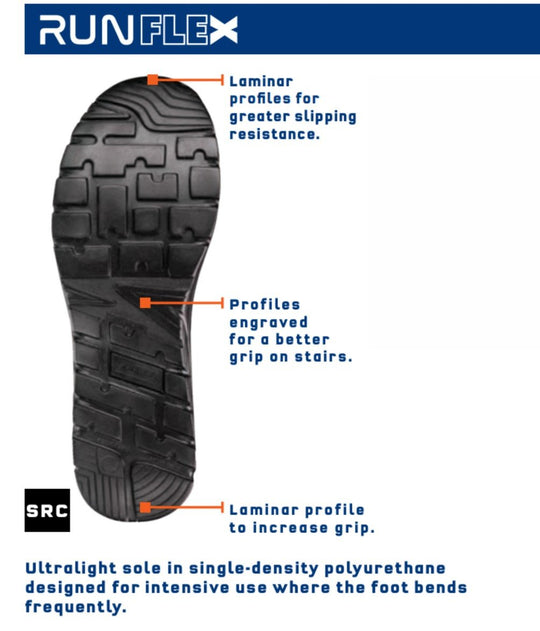 Zapatillas Sparco Nitro Hannu Talla 42 Blanca S3 Src - Sparco original VRM Motorsports imagen 2