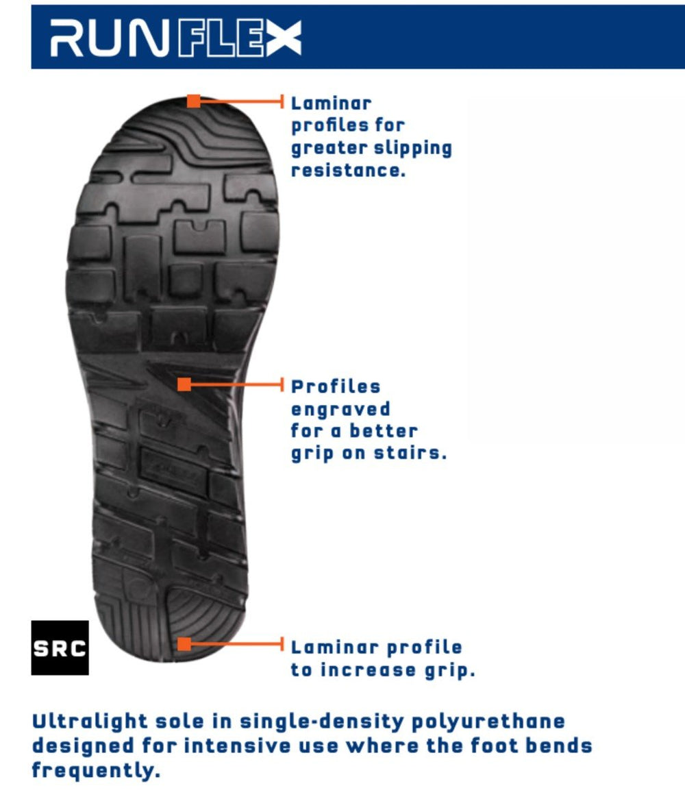 Zapatillas Sparco Nitro Hannu Talla 40 Blanca S3 Src - Sparco original VRM Motorsports imagen 2