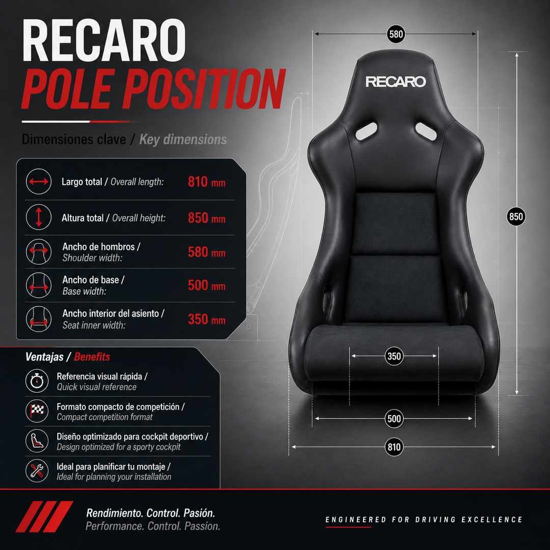 Asiento RECARO (Tuv) Pole Position - Piel Artificial Negro/Dinamica Negro Piloto&Copiloto - Imagen 9 RECARO VRM Motorsports