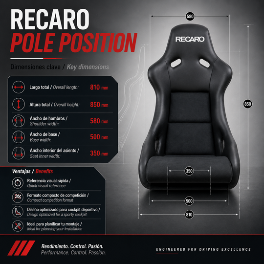 Asiento RECARO (tuv) Pole Position - Piel Artificial Negro/dinamica Negro Piloto&copiloto - imagen 9 VRM Motorsports